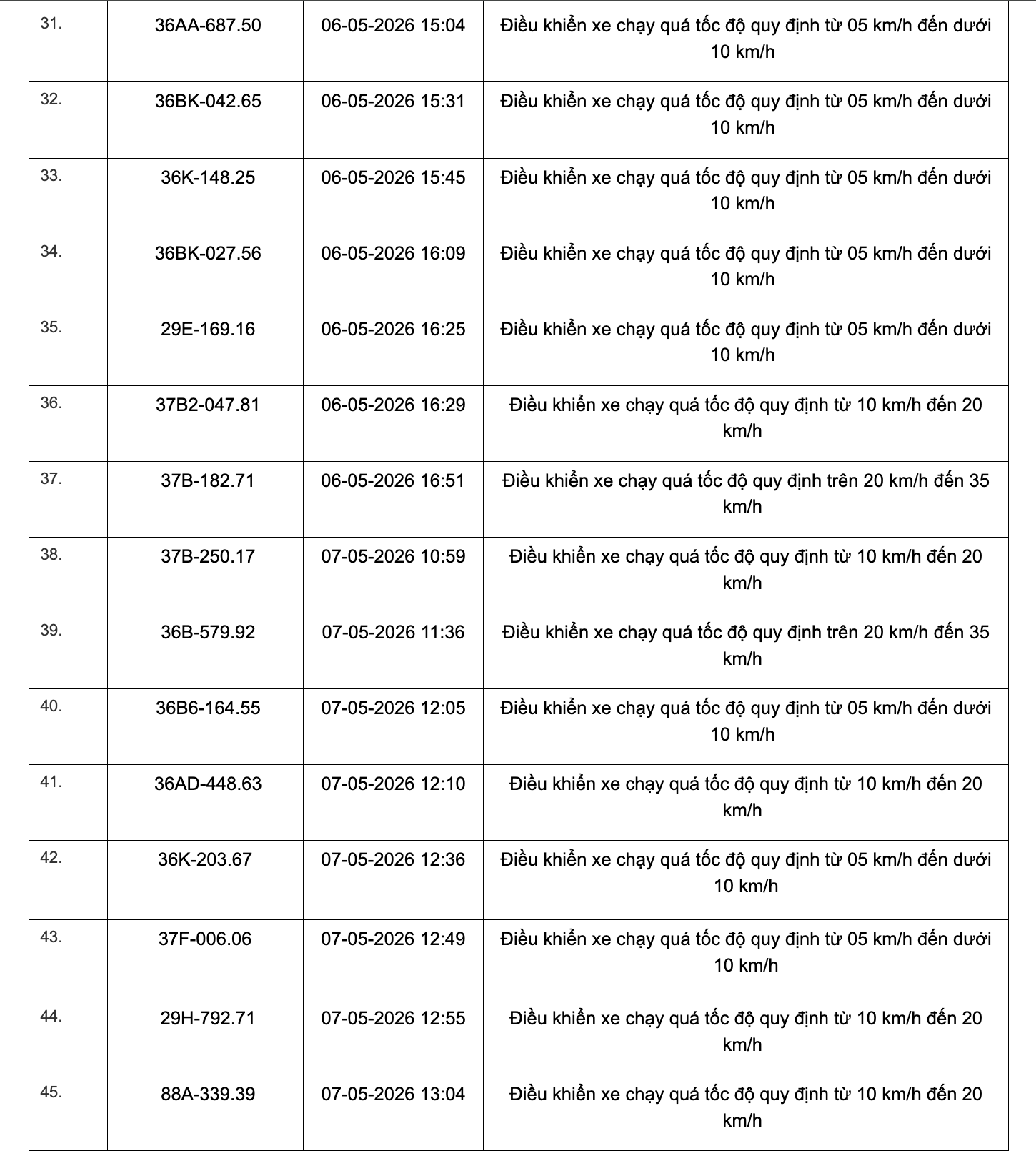 nh man hinh 2026 06 08 luc 163005