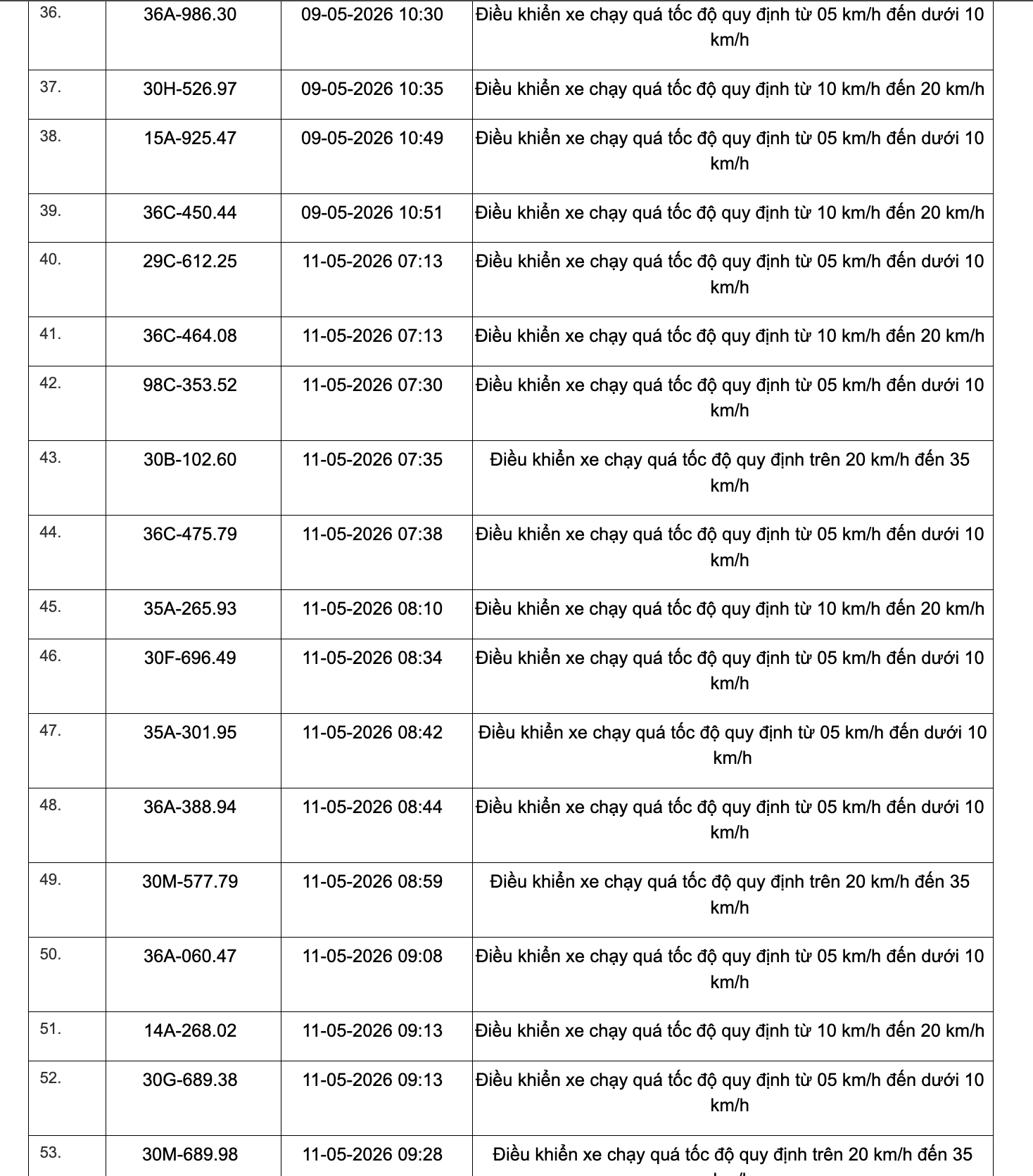 nh man hinh 2026 06 08 luc 163242