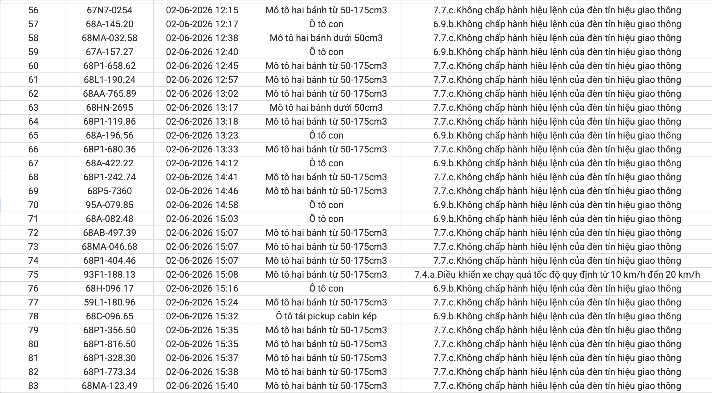 nh man hinh 2026 06 21 luc 153529