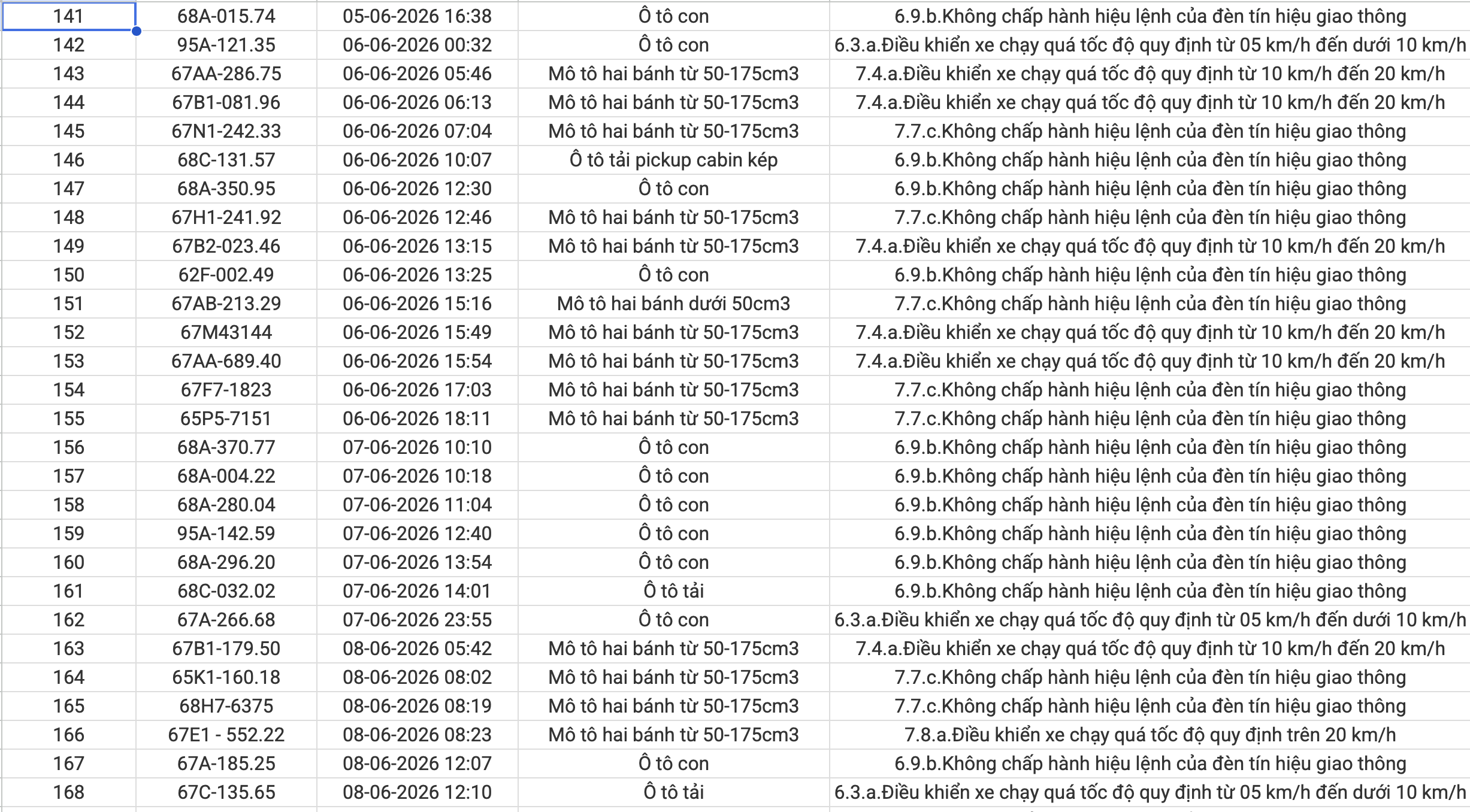 nh man hinh 2026 06 21 luc 153558