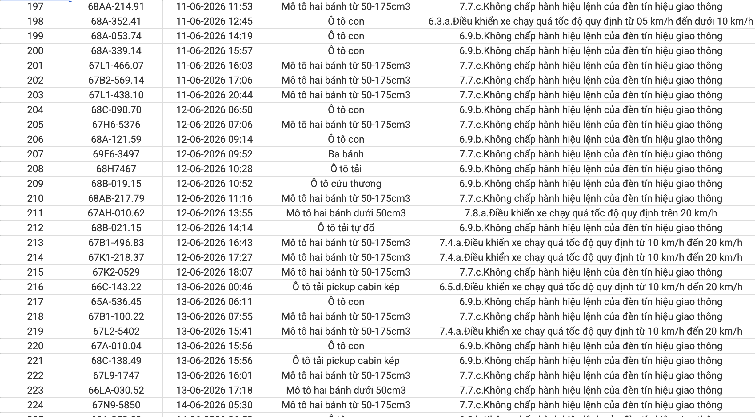 nh man hinh 2026 06 21 luc 153617