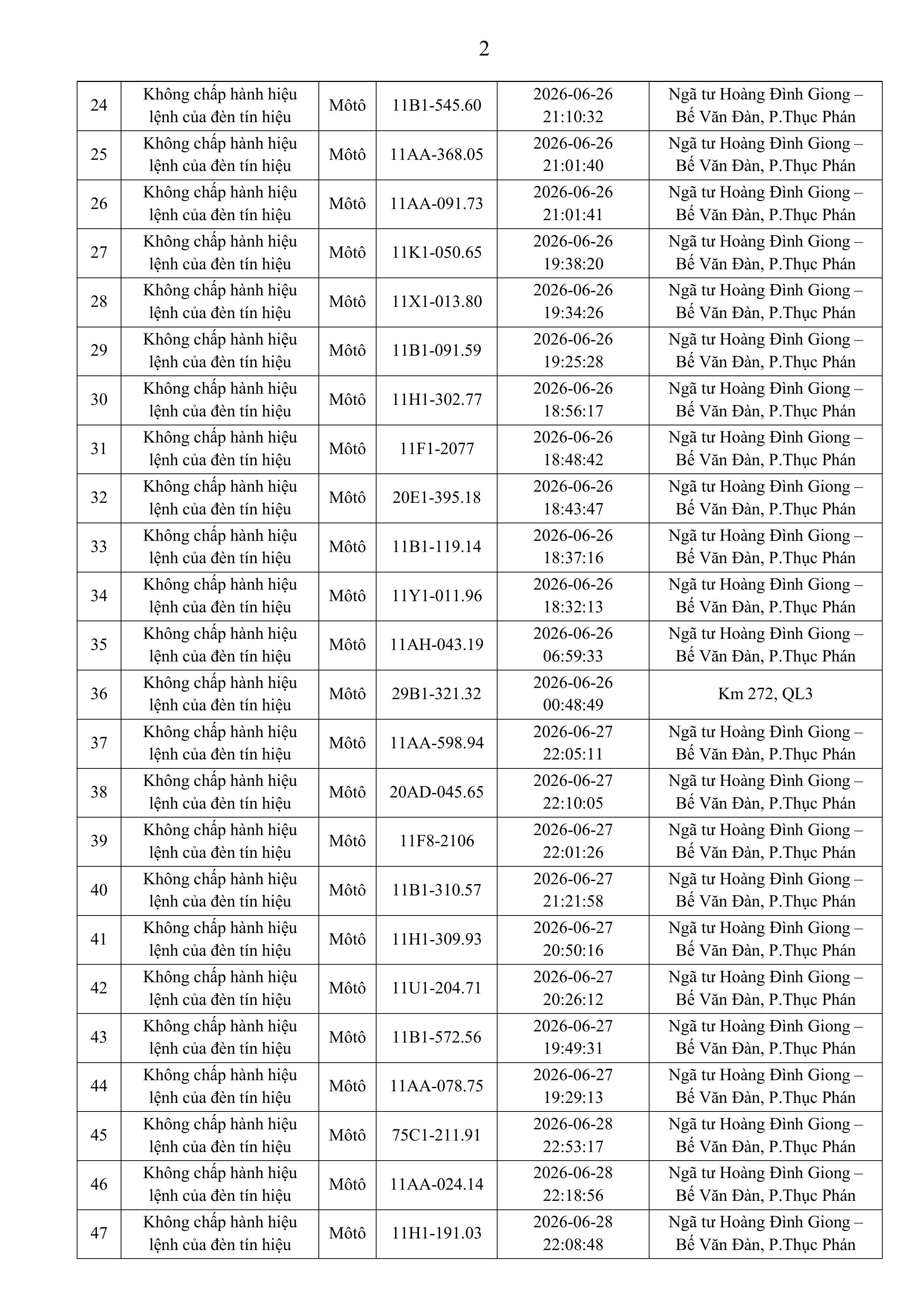 scan hinh anh 1