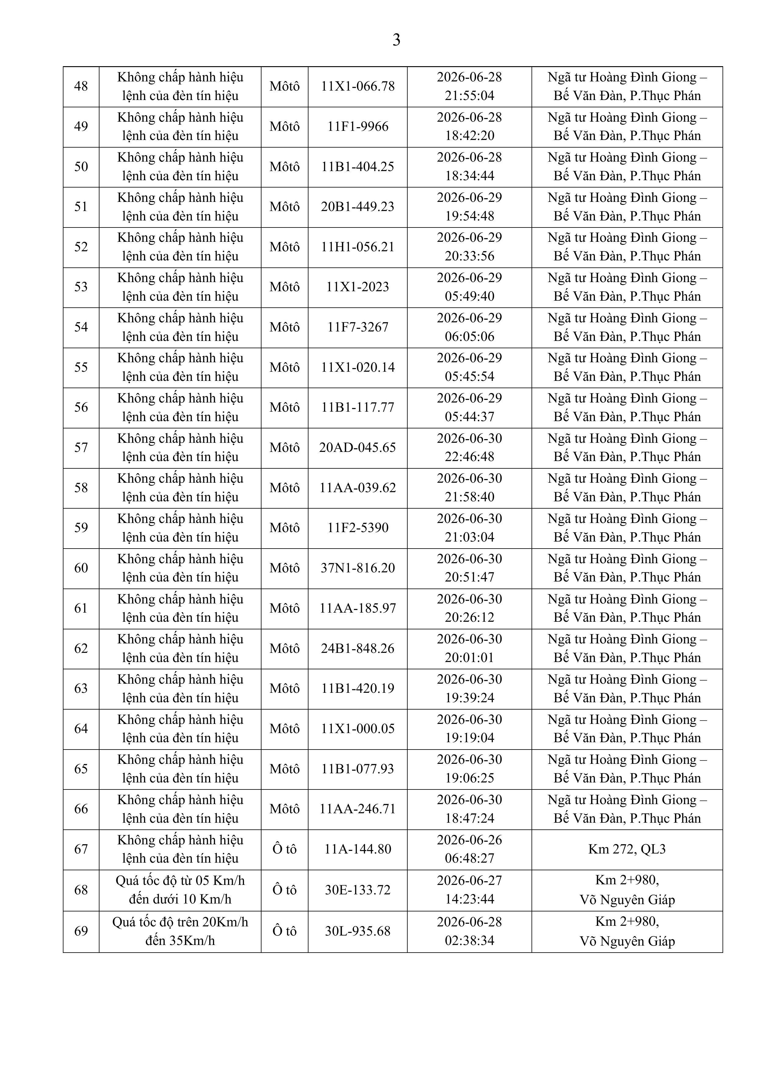 scan hinh anh 2