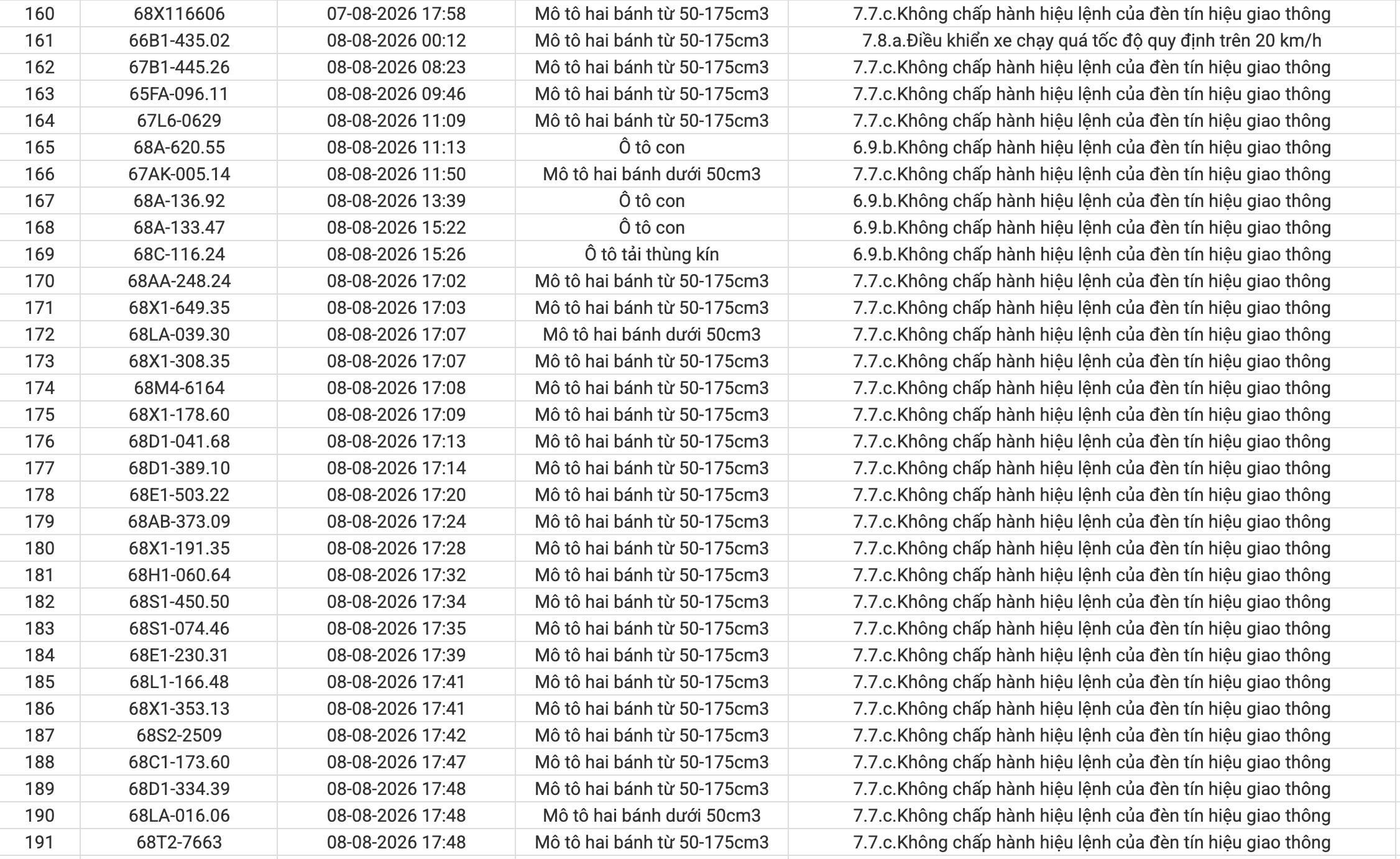 nh man hinh 2026 08 25 luc 144642