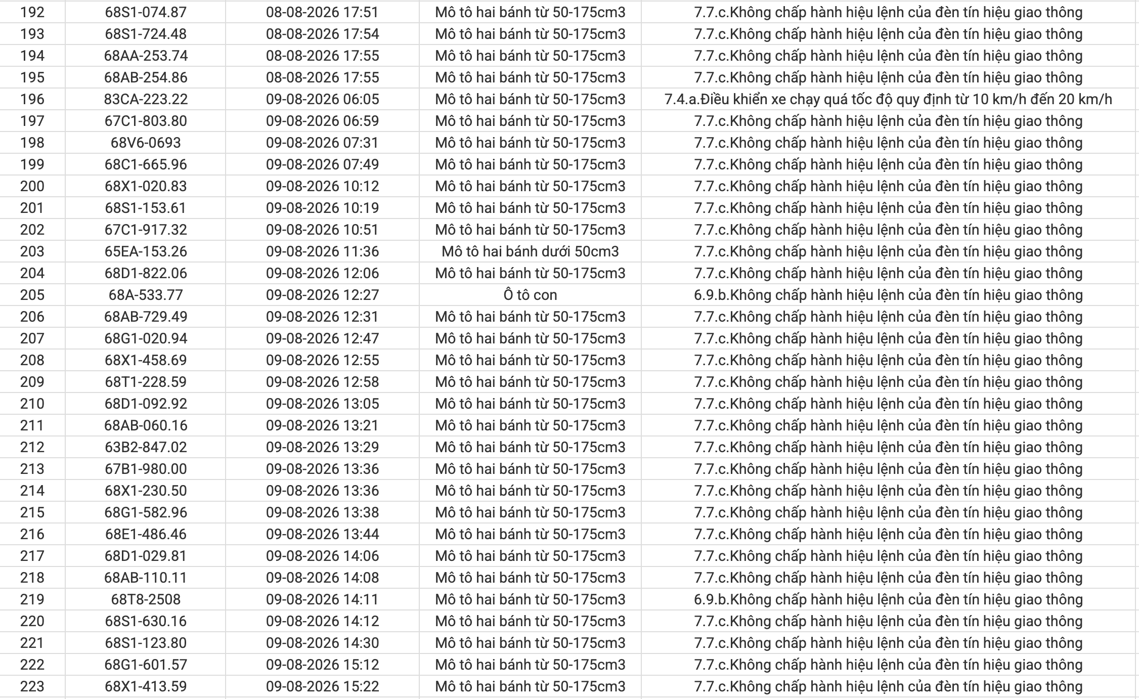 nh man hinh 2026 08 25 luc 144649