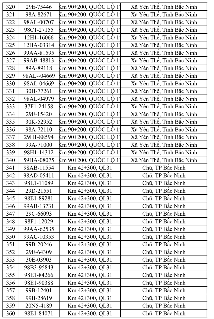 nh man hinh 2026 10 18 luc 152627