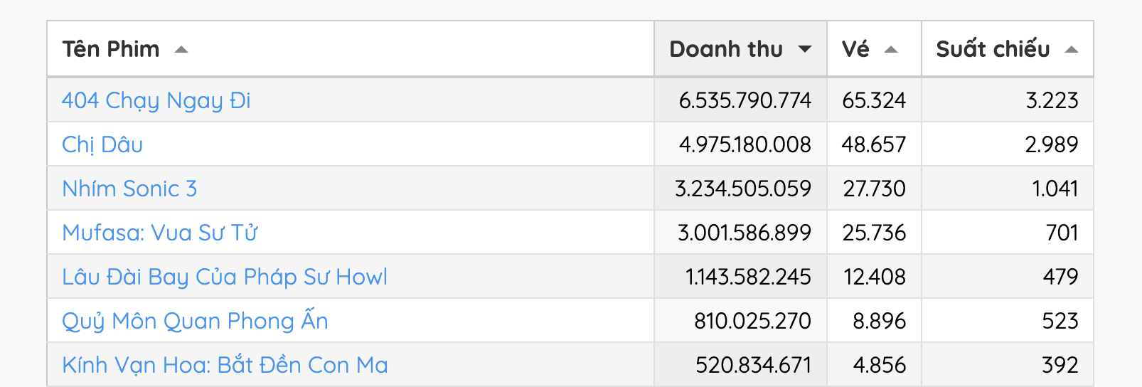 anh man hinh 2025 01 01 luc 165156