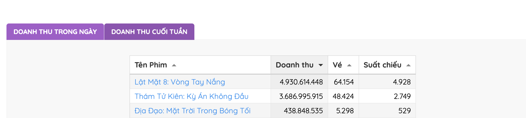 anh man hinh 2025 04 28 luc 134606