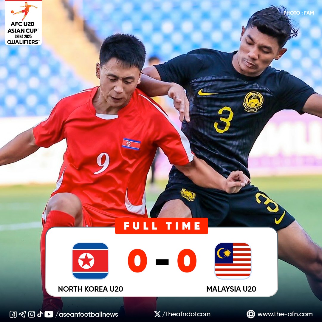 u20 malaysia 2