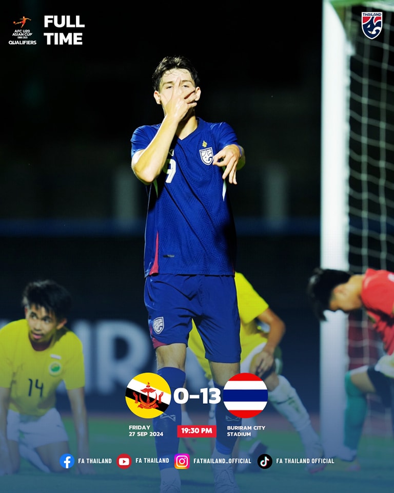 u20 thai lan 4