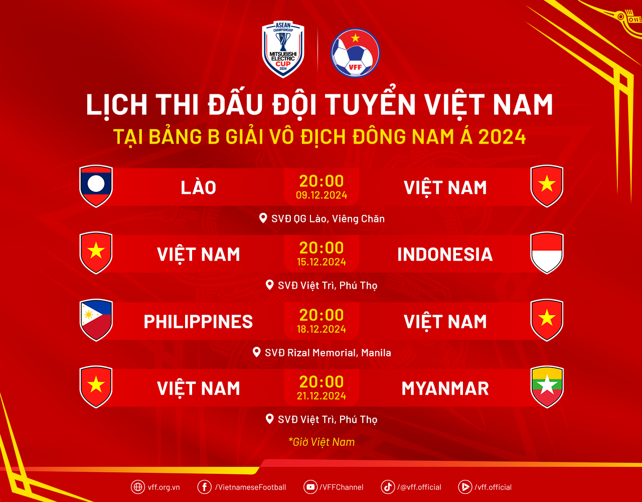 lich thi dau viet nam aff cup