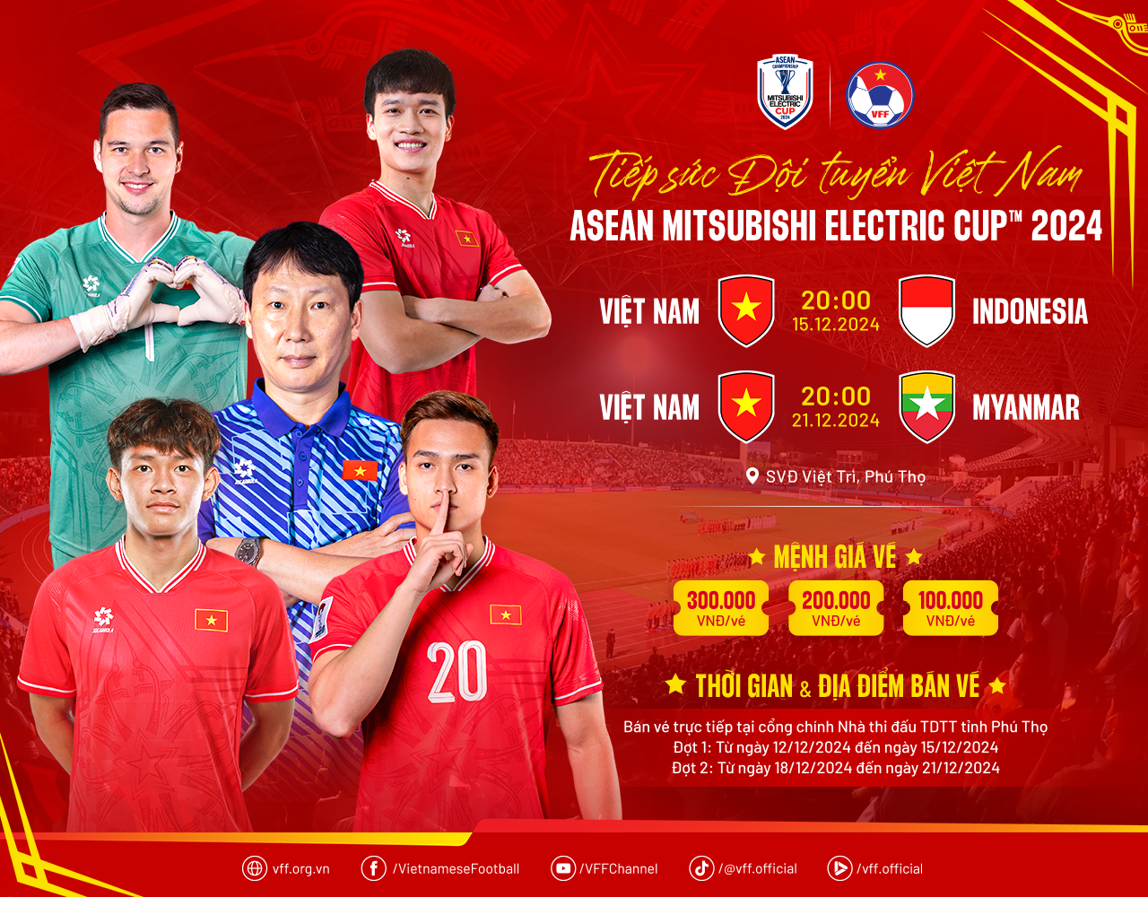 ve viet nam indonesia