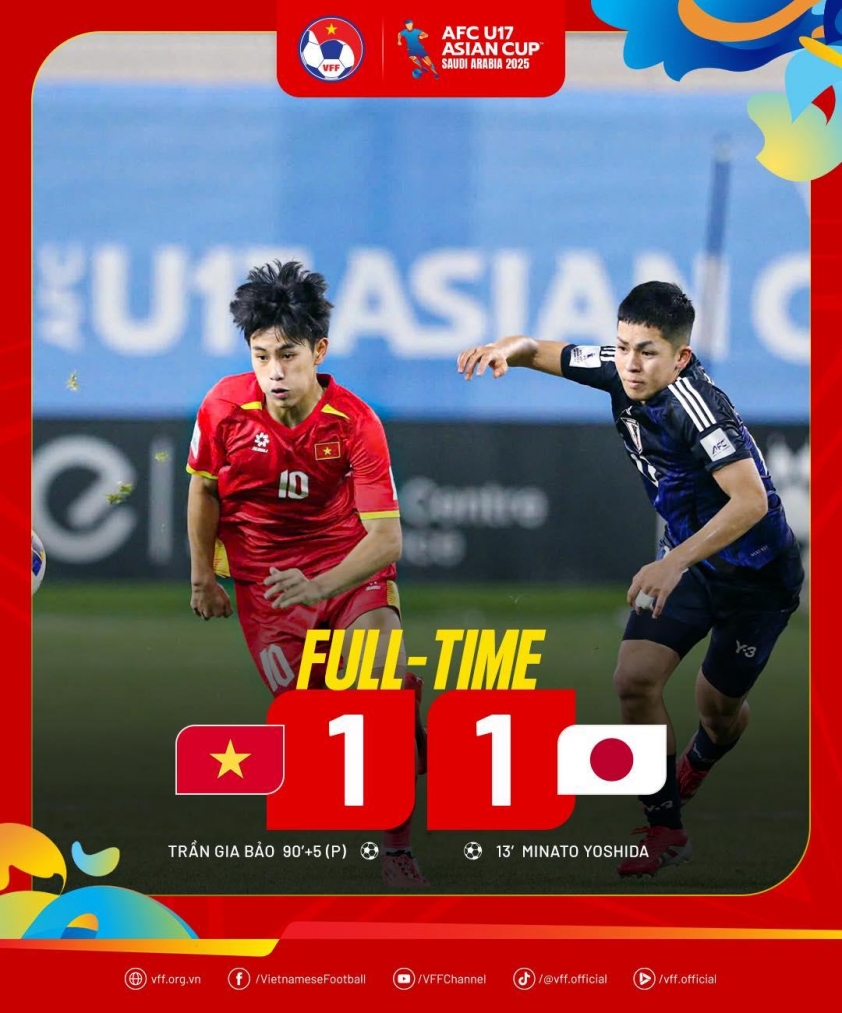 thua nguoc uzbekistan u17 trung quoc som bi loai khoi giai chau a 57721 thua nguoc uzbekistan u17 trung quoc som bi loai khoi giai chau a 57721
