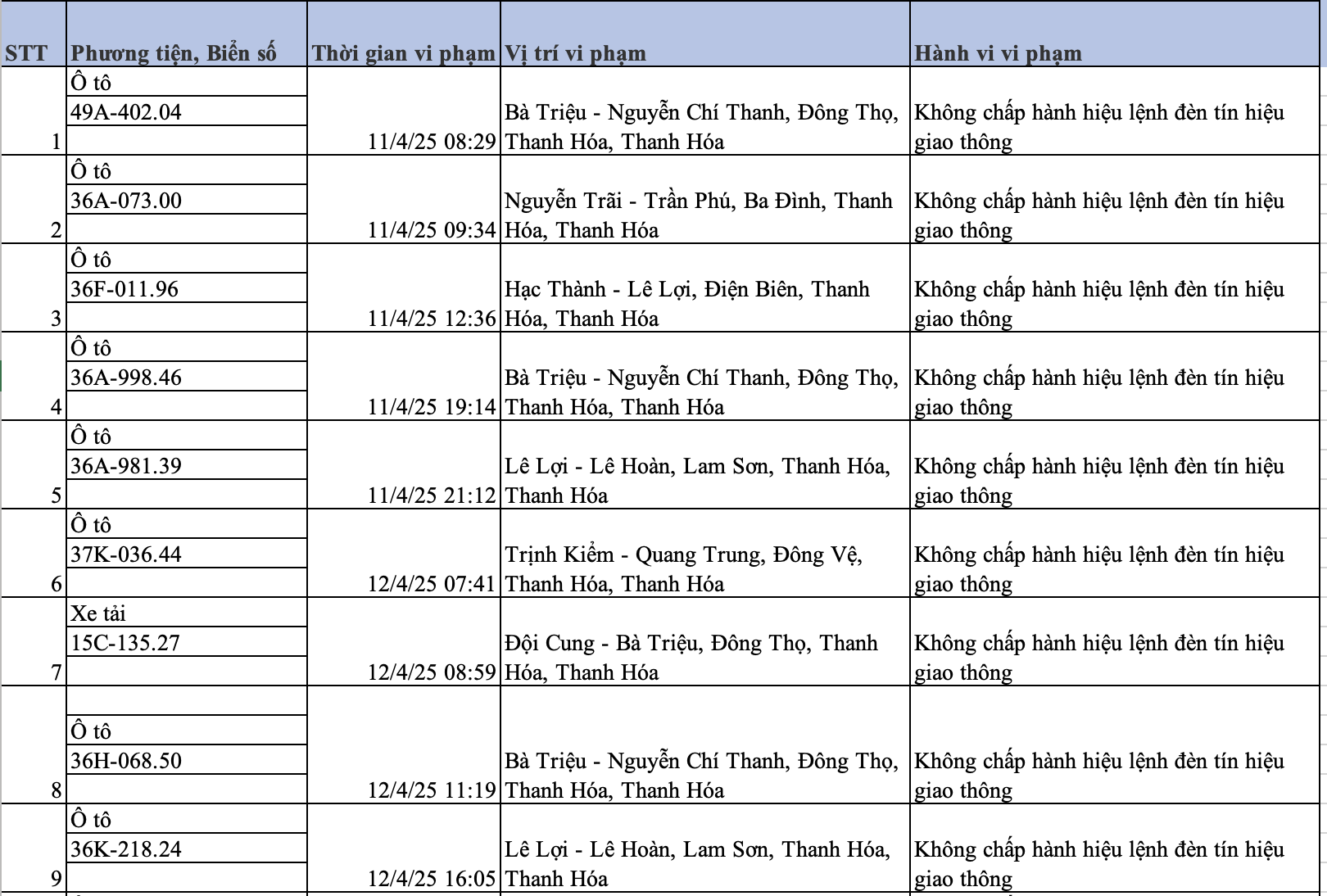 anh man hinh 2025 05 01 luc 082200