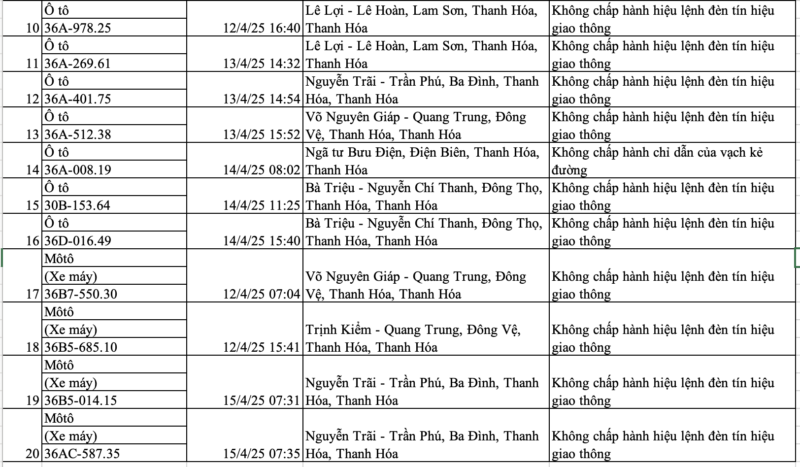 anh man hinh 2025 05 01 luc 082223