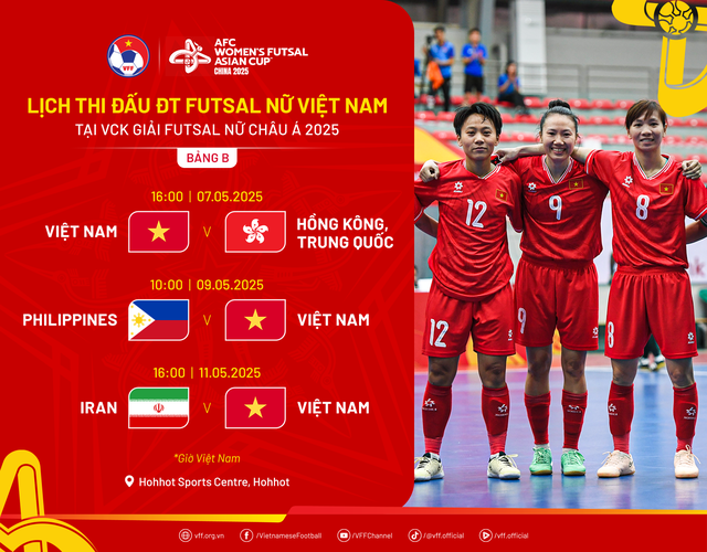 web lichthidau futsalnuchaua2025 1746603639310597053698