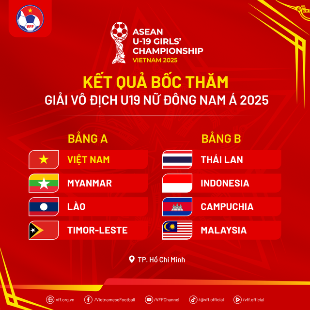 kqboctham u19nudongnama2025 17467682405801009153766