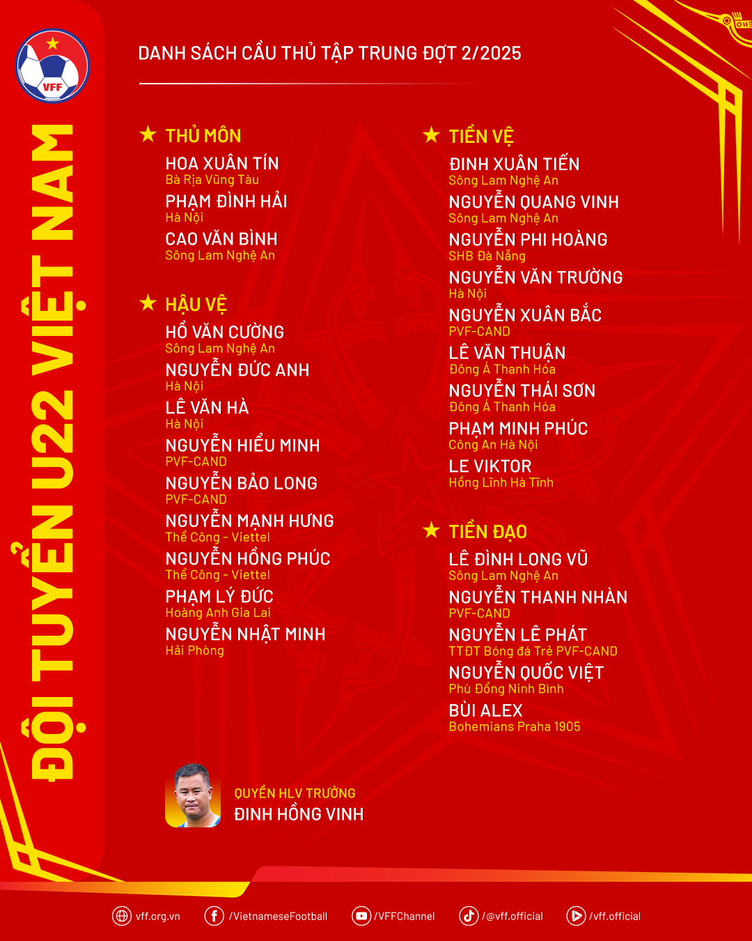 danhsachu22vn taphuandot2 2025