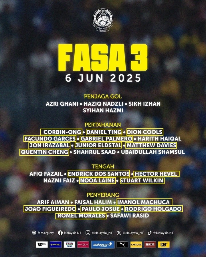 malaysia 03591880 1749257297015 17492572981101977815622