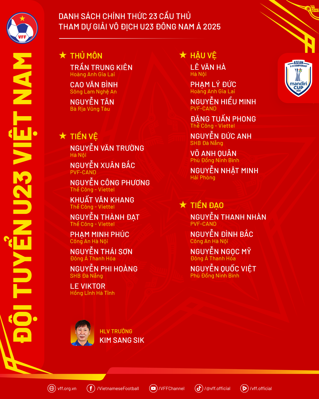danhsach u23vn thamduu23dna