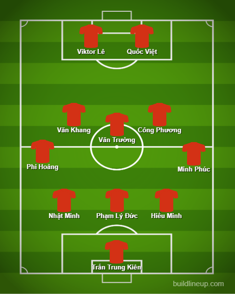 lineup 4
