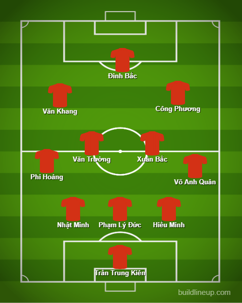 lineup 8 lineup 8