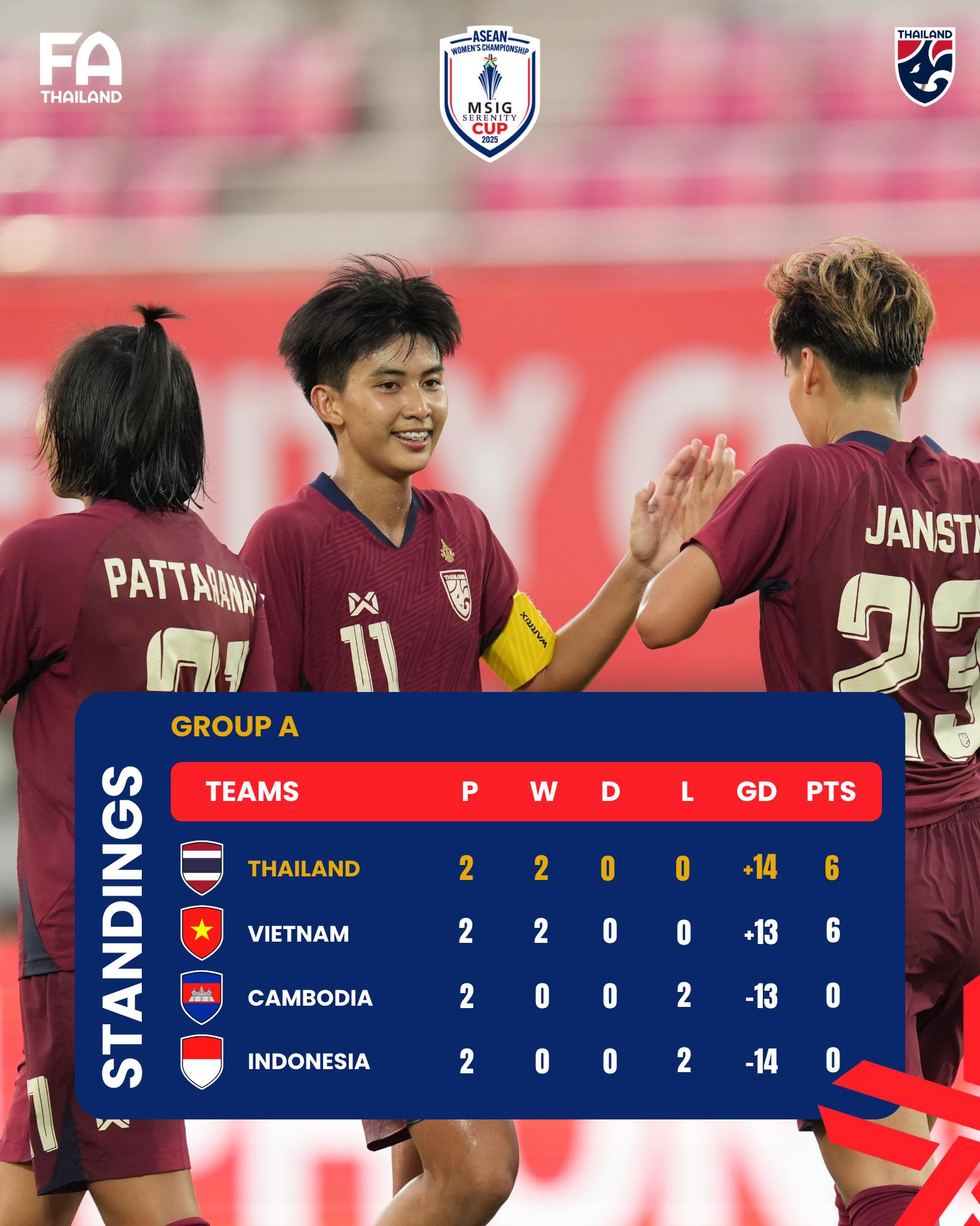 52867059610825841207421674987120030436101517n