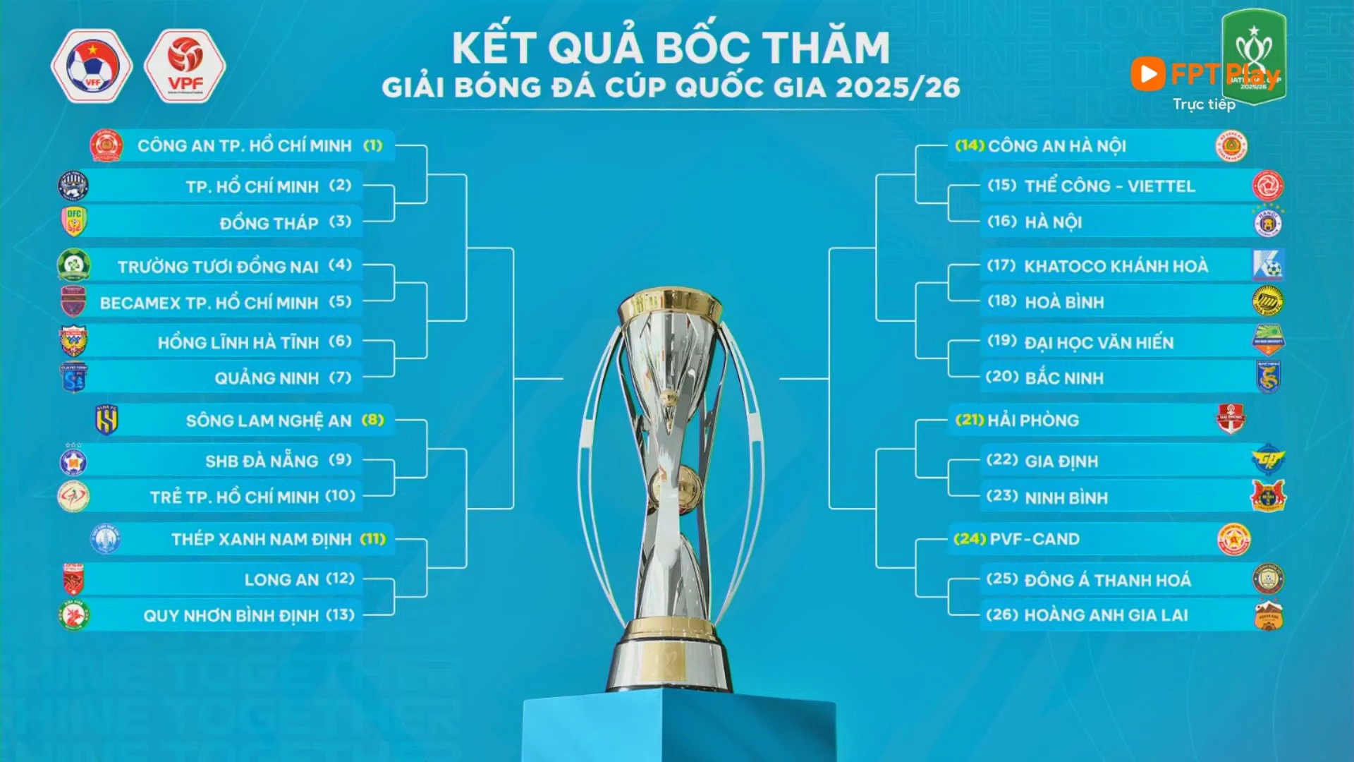 lich thi dau cup quoc gia