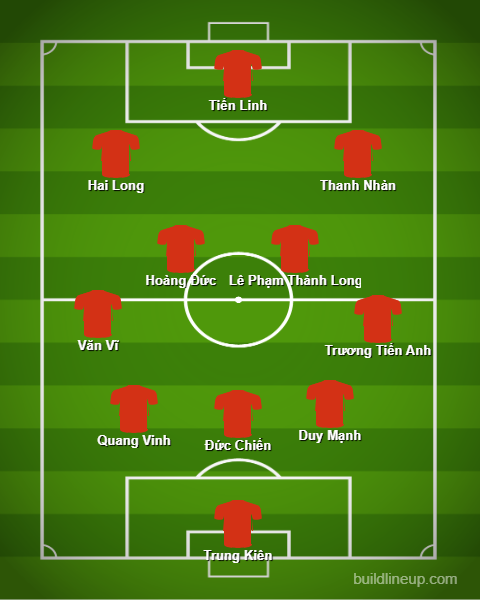 lineup 1