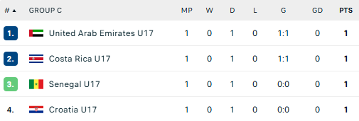 screenshot 2025 11 05 133644