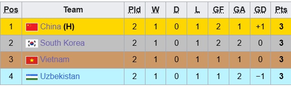 583880416890295383325912516518219635928896n1