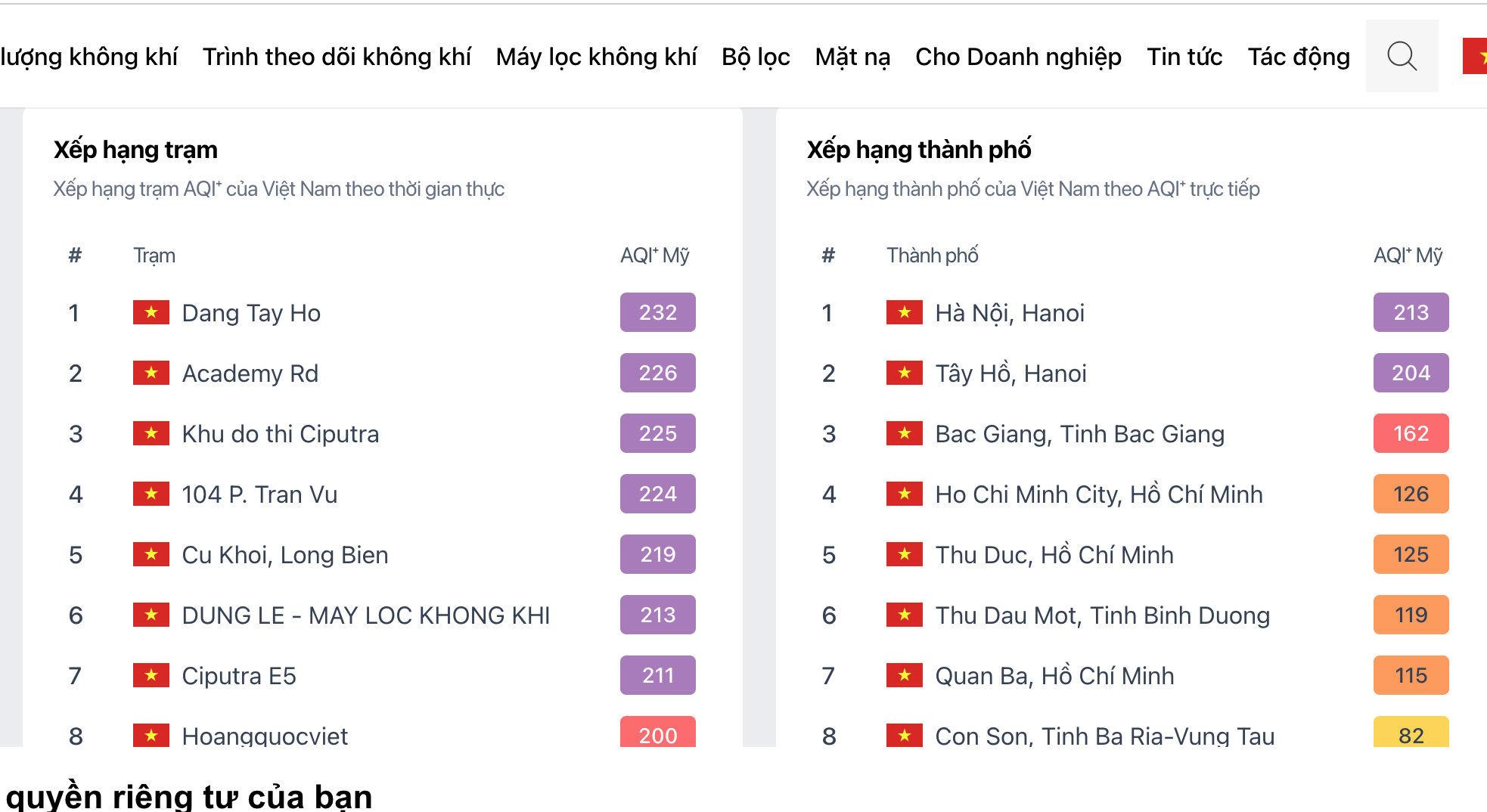 anh chup man hinh 2025 11 30 luc 075111