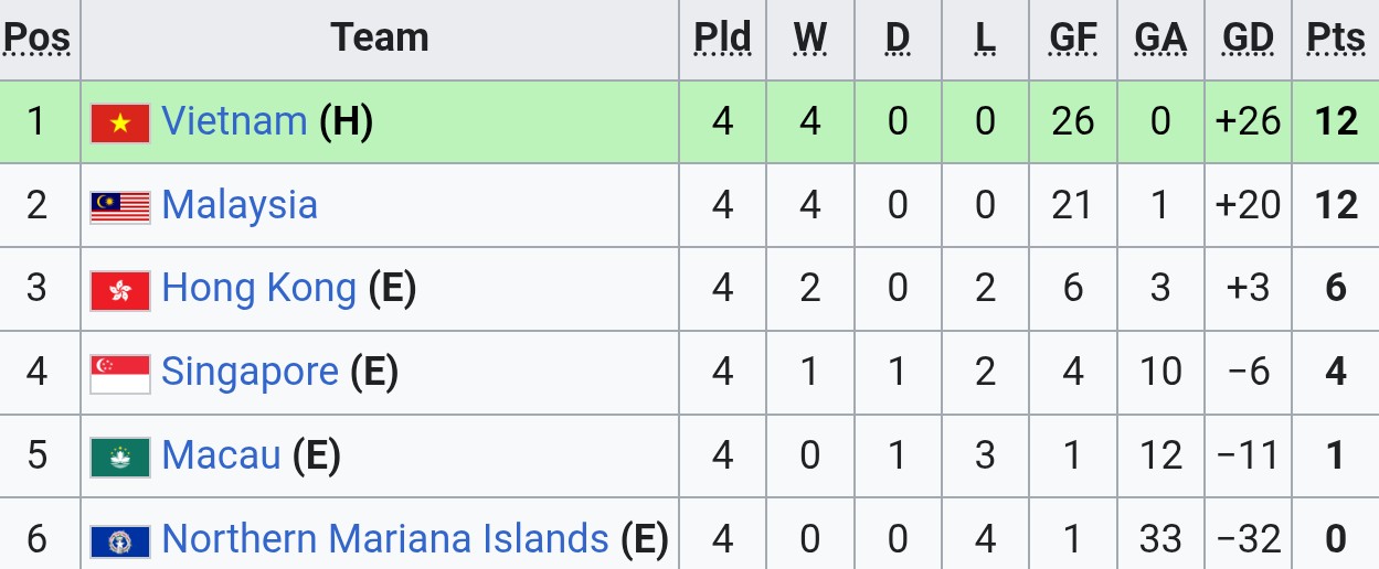 screenshot20251130 0101262