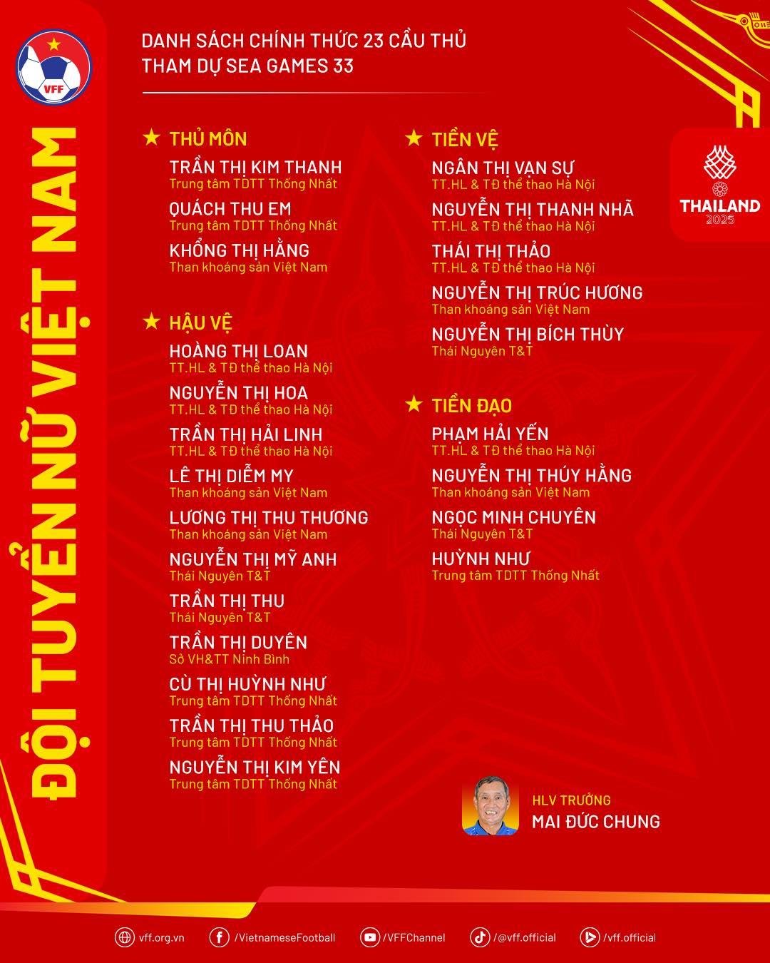 59247566511792947244044395830104653583397767n