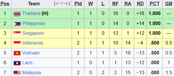 screenshot 2025 12 06 141522