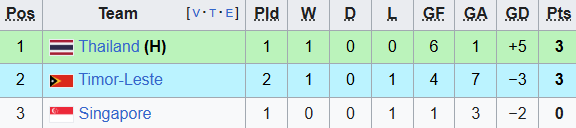 screenshot 2025 12 11 141910