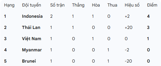 screenshot 2025 12 24 140308