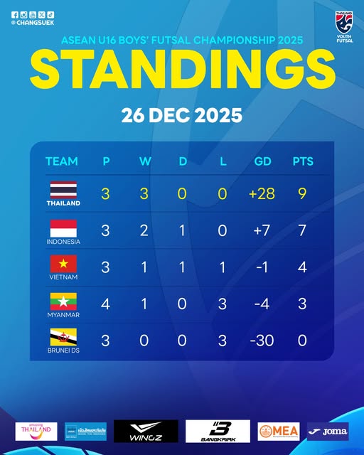 60514235713445073877178367675189884023311839n