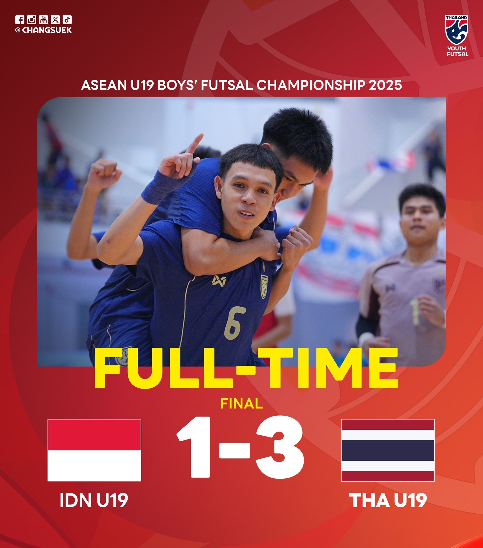 u19 thai lan u19 indonesia