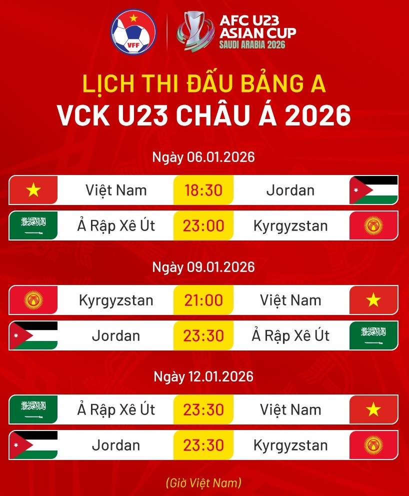 lich thi dau u23 viet nam