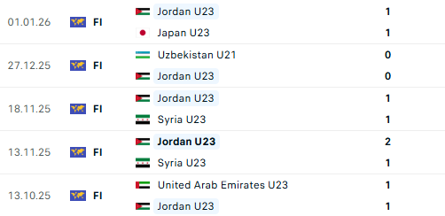 screenshot 2026 01 06 114116