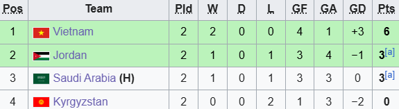 screenshot 2026 01 12 141808