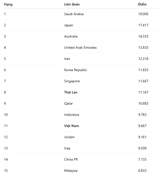 screenshot 2026 02 13 164539