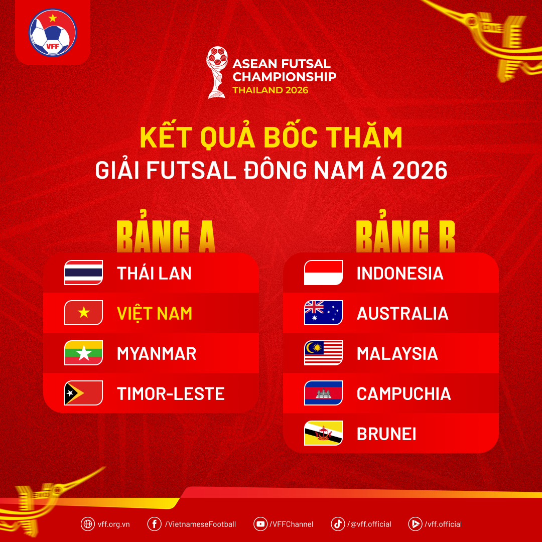 futsal 2026