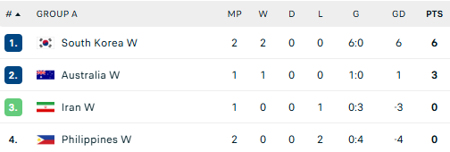 screenshot 2026 03 05 122044