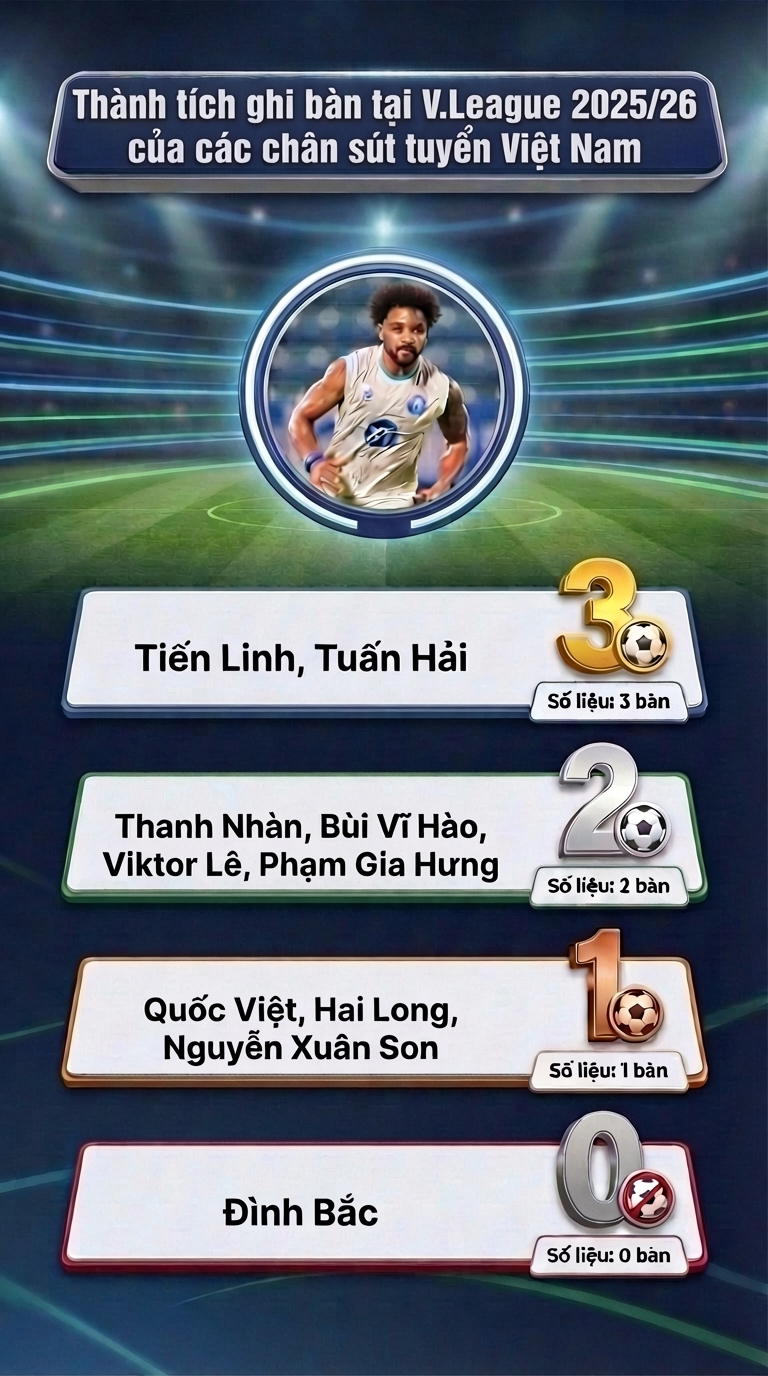 chatedit103637719662