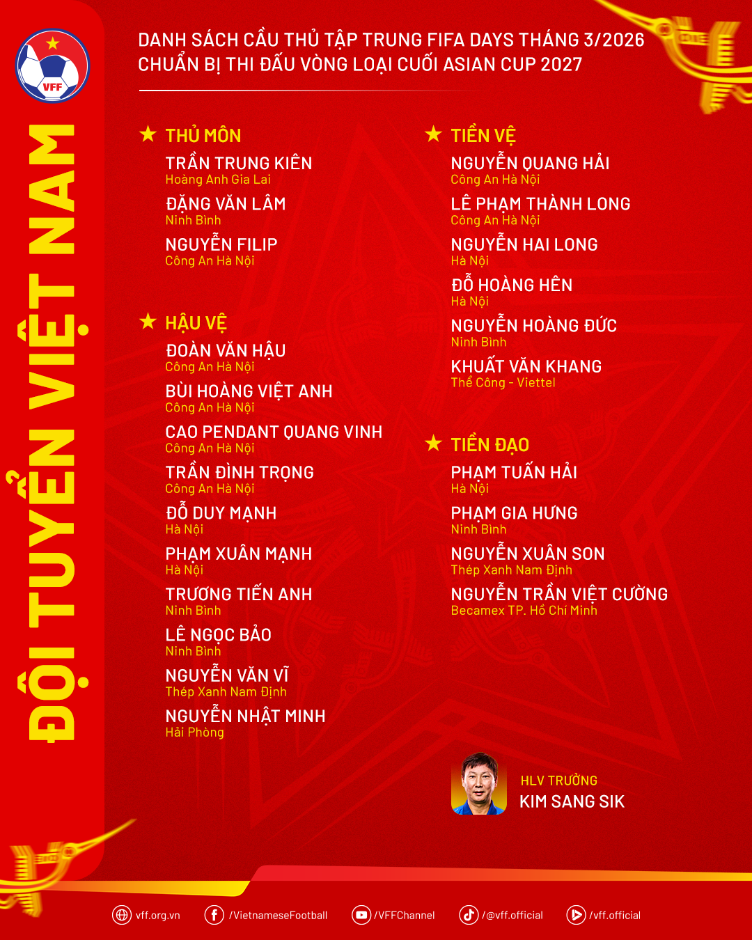 danh sach tuyen viet nam