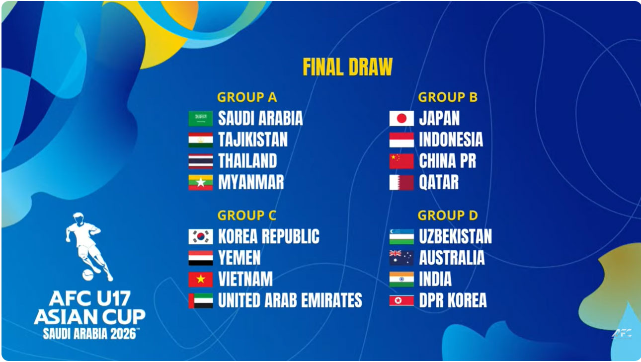 u17 chau a 2026 u17 viet nam