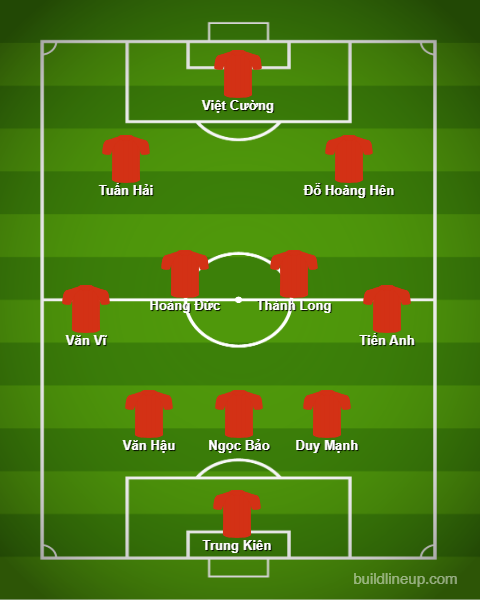 lineup 1