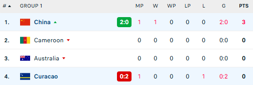 screenshot 2026 03 27 145303